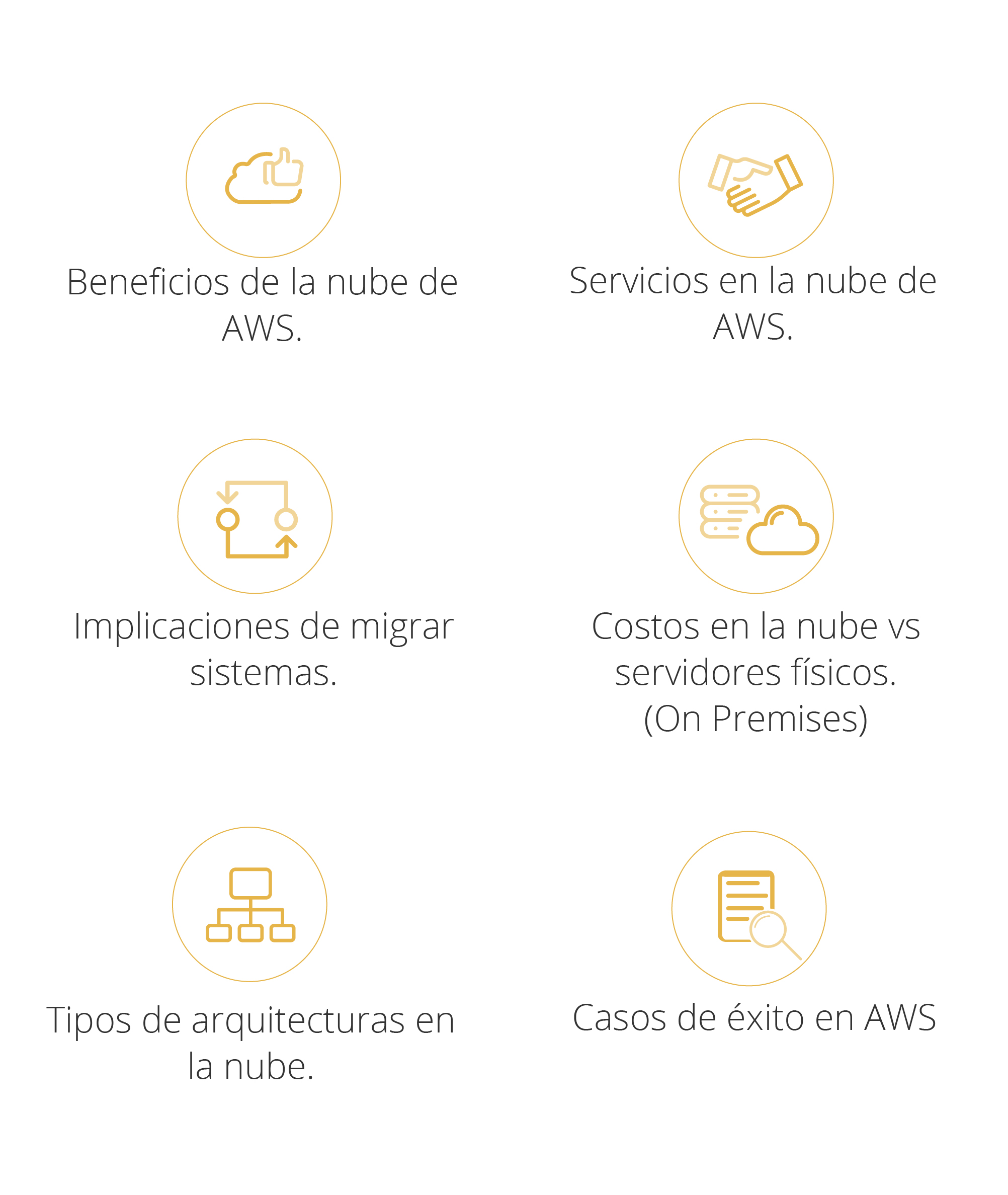 Webinar AWS - Beneficios de AWS por ClickIT Smart Technologies