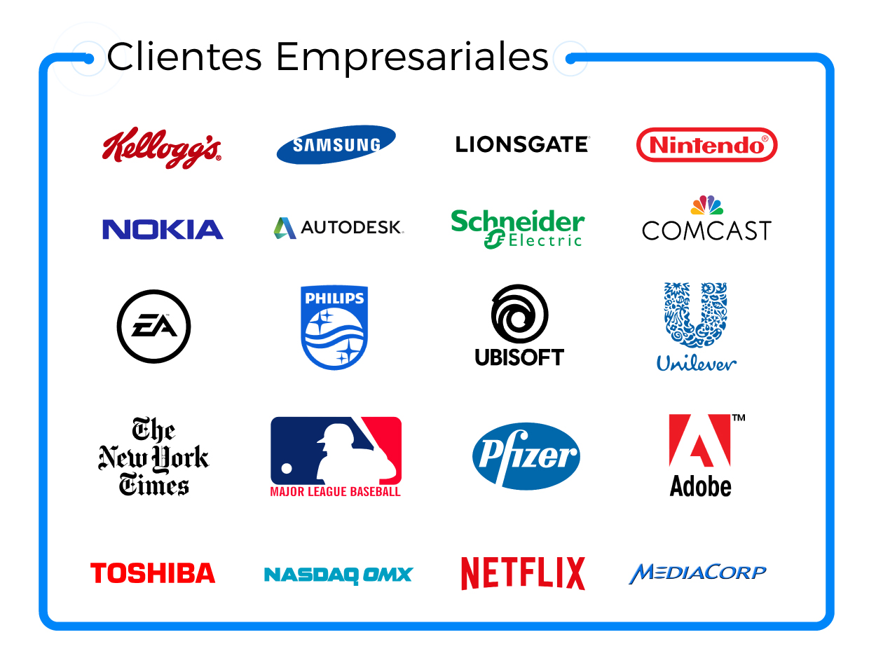 Clientes empresariales AWS