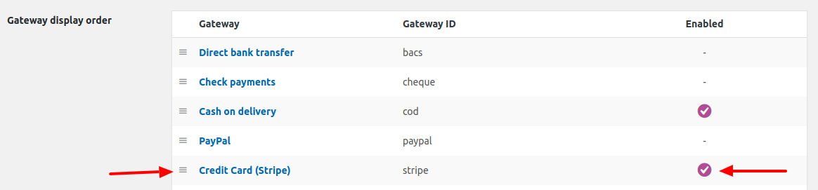 Gateway display order